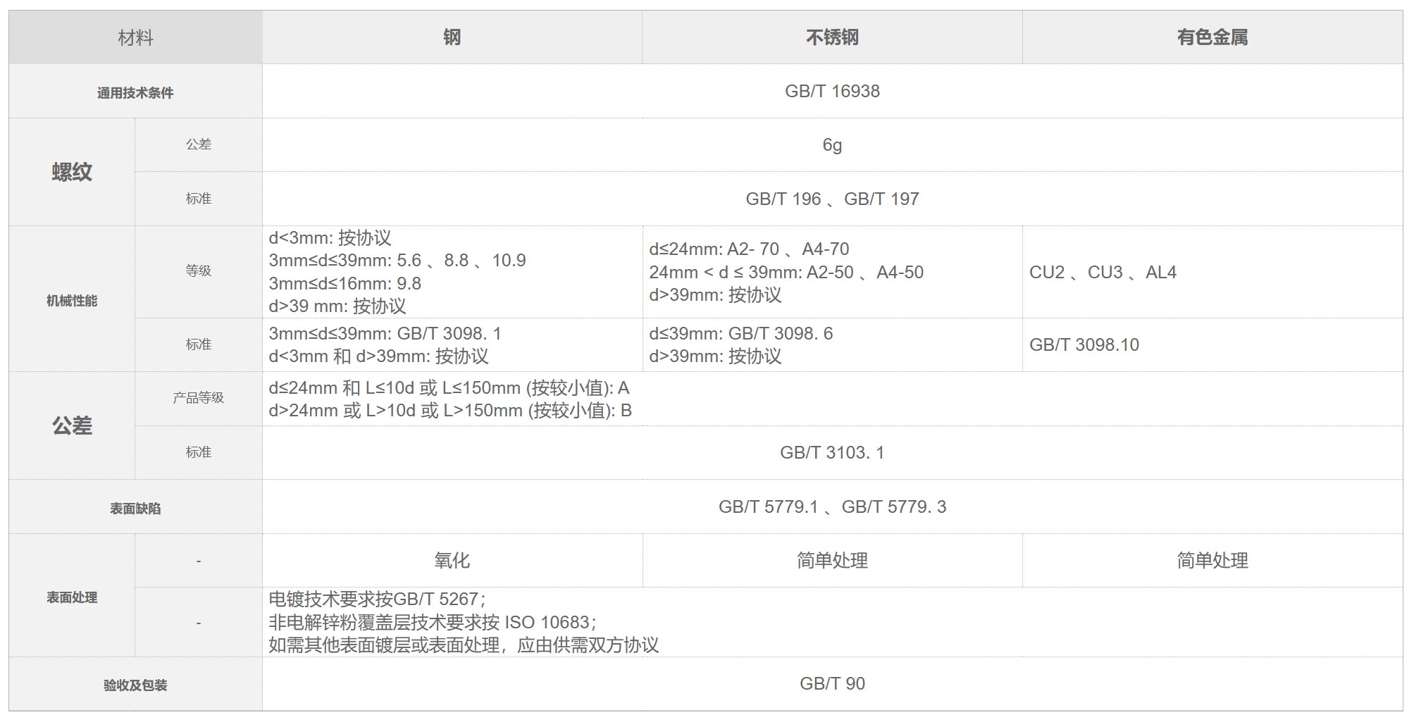 微信截图_20240504163012.png