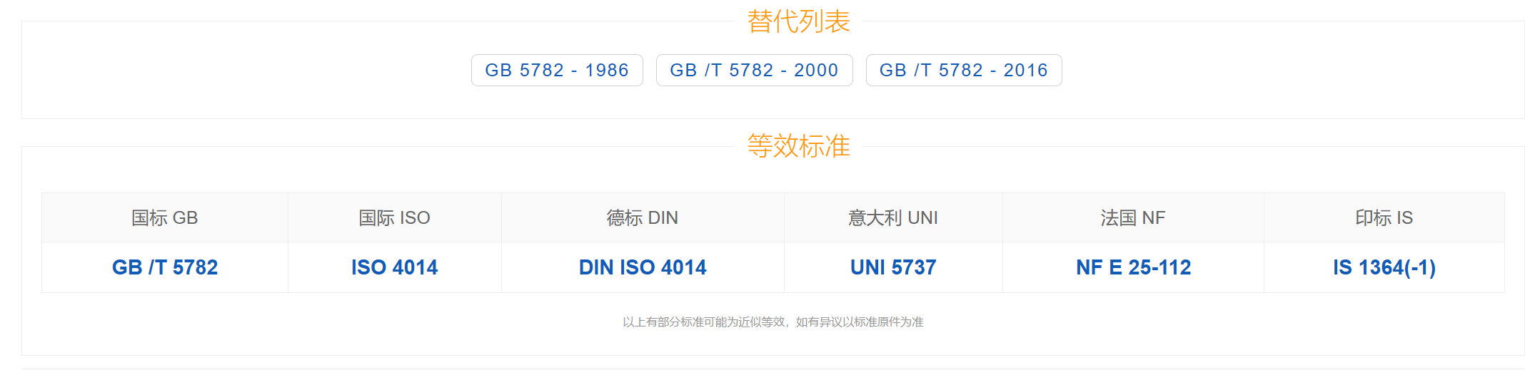不锈钢A5-80螺栓螺母(GB /T 5782 - 2000) 不锈钢A5-80螺栓螺母(GB /T 5782 - 2000)