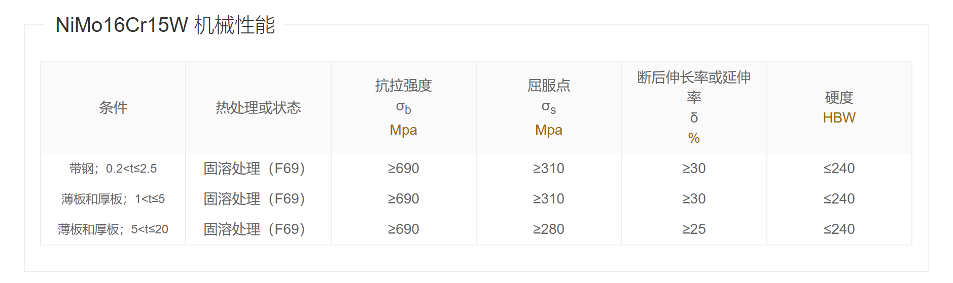 1718108511390605.png image.png