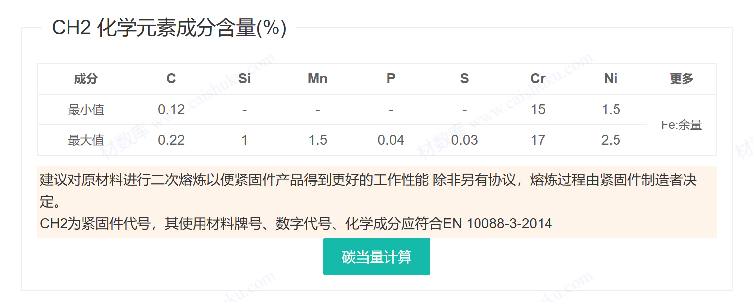 1.4057/14Cr17Ni2/ S43110/S43120/ASTM431/UNS S43100螺栓/螺母